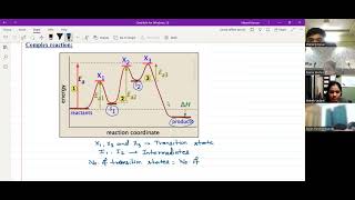 Reaction mechanism  Lecture 01 JEE 2025 [upl. by Eal]