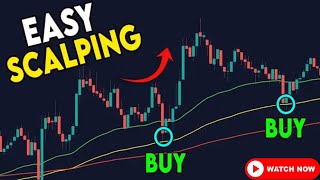 Scalping Strategy using EMA  Order book and MACD  100 Accuracy [upl. by Dust759]