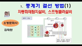 소방시설전기회로1 중계기결선방법1 [upl. by Elleinnad]