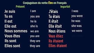 Être – French Conjugation  présent imparfait futur plusqueparfait conditionnel subjonctif [upl. by Dnomad189]