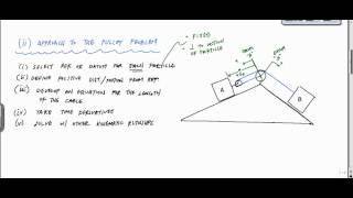 Absolute Dependent Motion Pulley Problems  Engineering Dynamics [upl. by Radek618]