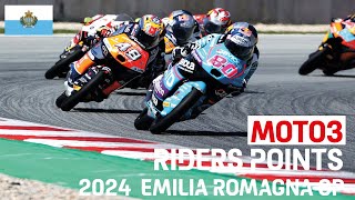 🏍️ MotoGP 2024 MOTO3 Riders Points Championship Before Emilia Romagna GP  MotoGP emiliaromagna [upl. by Attenoj]