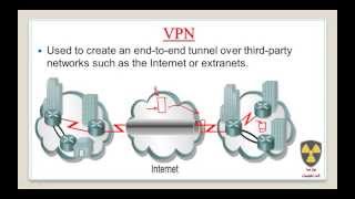 28 CCNA Security 640554 Ch8 VPN part1 [upl. by Tegdig]