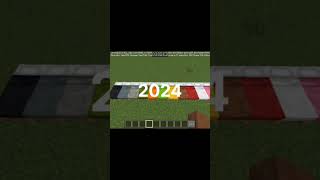 Minecraft journey 2009 to24🥺shorts [upl. by Anoirtac]