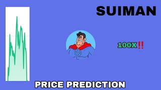 SUIMAN TOKEN TO THE MOON‼️ SUIMAN PRICE PREDICTION 100X GAINS‼️ POTENTIAL MEMECOIN ON SUI NETWORK [upl. by Yvonne]