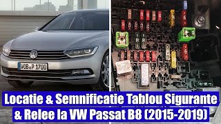 TUTORIAL Locatie si Schema explicatie Tablou Sigurante si Relee la VW Passat B8 Arteon 20162019 [upl. by Arimlede219]