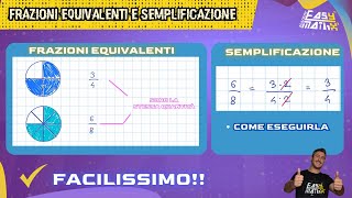 👍FRAZIONI EQUIVALENTI e SEMPLIFICAZIONE di FRAZIONI SCOPRIAMOLE [upl. by Constant]