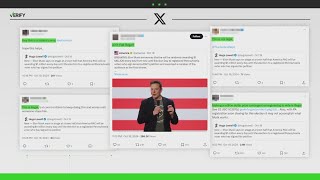 Verify l Is Elon Musk’s 1 million PAC petition giveaway illegal [upl. by Llezo27]