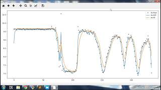 Python28 Extended Kalman filter and Kalman filter [upl. by Rhtaeh]