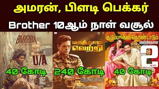 Amaran  Bloody Begger Lucky Baskar Movies 🎬10th Day Box Office Collection 🤑  movie fdfs [upl. by Kitrak404]