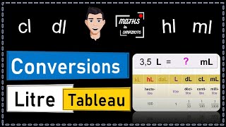 🔵 Tableau conversion unités de volume liquide en litre ml cl dl l dal hl kl [upl. by Leohcin]