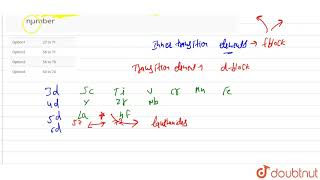 Lanthanide series start from the elements with atomic number [upl. by Akirat]