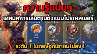 Rov Carano Chess  ความรู้แน่นๆ เทคนิคการเล่นตามตัวแบบโปรเพลเยอร์ แบบระดับ 1 ในตองอูก็เอาผมไม่ลง [upl. by Eelarat]