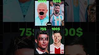 125• Who Gets Messi  reels messi ronaldo haaland shorts viral trending explore goat [upl. by Annabelle941]