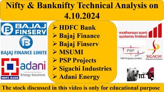 76 HDFC Bank Bajaj Finance Bajaj Finserv MSUMI PSP Projects Sigachi Industries Adani Energy TCT [upl. by Enrobso]