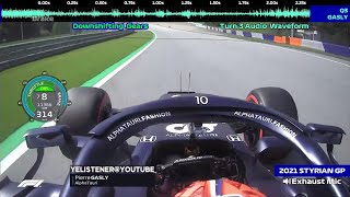 F1 Fastest and Slowest Downshifters  Gasly vs Kimi [upl. by Ynaffat]