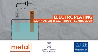 Electroplating Corrosion amp Coatings Technology [upl. by Irrac338]