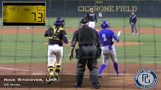 Nick Rincover Prospect Video LHP UC Irvine [upl. by Aicetel]