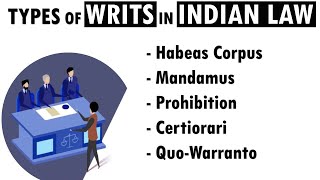 Types of writs  Habeas Corpus  Mandamus  Prohibition  Certiorari  QuoWarranto [upl. by Anigger]