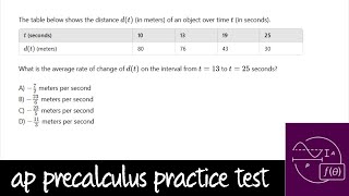 AP Precalculus Practice Test Unit 1 Question 2 What is the Average Rate of Change from a Table [upl. by Nyleuqaj]