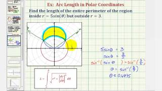 Ex Find the Perimeter of a Region Bounded by Two Polar Curves [upl. by Enened]