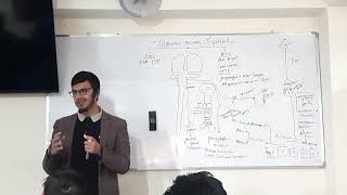 Autonomic Nervous System ANS Clinical Physiology Pashto Language [upl. by Rorry]