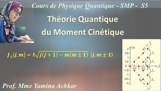 Théorie Quantique du Moment Cinétique Partie 3  chapitre 6  cours de physique quantique SMP [upl. by Lander533]