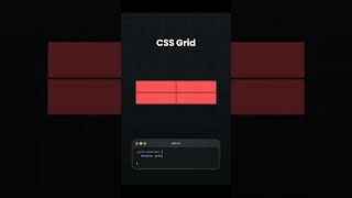 CSS Grids 🔥 🔥 🔥 🔥 [upl. by Miru]