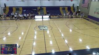 Wahpeton vs Fargo North GBB JV JV Womens Basketball [upl. by Banebrudge]