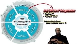 DIACAP vs DoD RMF for IT vs NIST RMF [upl. by Starling596]