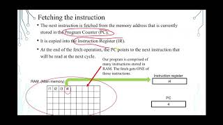 CS 110 Lecture 06 Fetch Decode Execute Cycle [upl. by Hanah]