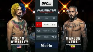 UFC 252 O’Malley vs Vera Full Fight Highlights [upl. by Cecilio650]