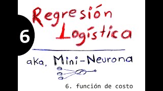 Regresión Logística  parte 6 Definiendo la función de costo [upl. by Nitaf679]