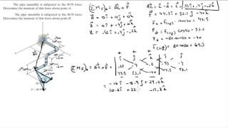 Determine the moment of this force about point A and B [upl. by Ayotol]