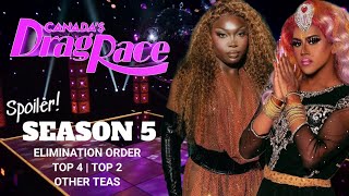 Canadas Drag Race Season 5 Spoiler  Elimination Order and Other Updates [upl. by Engelbert]