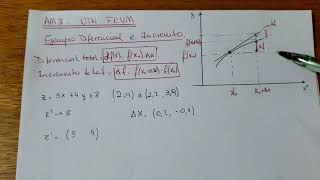 Ejemplo Diferencial e incremento AMII [upl. by Ahsilem543]