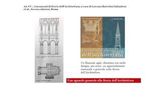 Storia dellarchitettura  Suggerimenti bibliografici Profssa Immacolata Concezione Forino [upl. by Jessi]