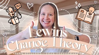 How to Change Your Life with Kurt Lewin’s Change Theory [upl. by Qooraf]