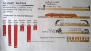 Gold kaufen vs ungedecktes Papiergeld Fiat Money [upl. by Gemina]