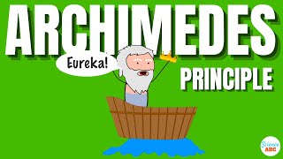 Archimedes Principle Explained in Really Simple Words [upl. by Nies]