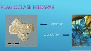 Plagioclase Feldspars [upl. by Pape427]