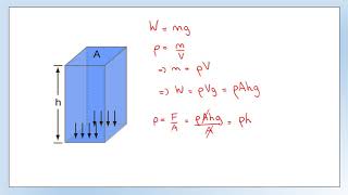 iGCSE Physics Thermal physics Density and pressure [upl. by Ellehcear]