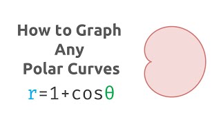 How to Graph Any Polar Curves Cardioid Example r  1  costheta [upl. by Ndnarb]