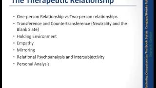 Psychodynamic Theories [upl. by Otnas]