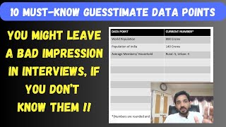 10 MustKnow Data Points for Guesstimates  MBA Bschool IIM Consulting Interview Preparation [upl. by Aivan]