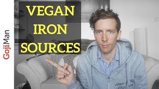 How To Meet Your Iron Needs On A Vegan Diet [upl. by Irby]