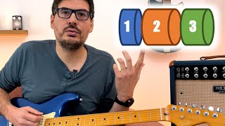 La méthode pour ENFIN progresser efficacement à la guitare et sans frustration [upl. by Posehn]