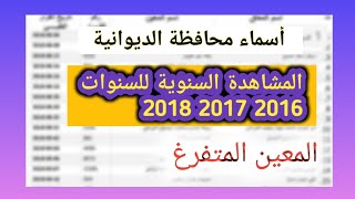 أسماء محافظة الديوانية المشمولين بالمشاهدة السنوية [upl. by Hesketh]