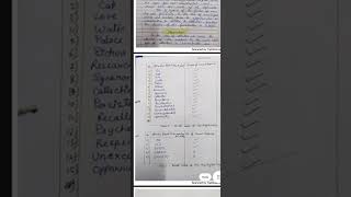 Span of attention  IGNOU MAPC PSYCHOLOGY ignou mapc shots psychology [upl. by Curt31]