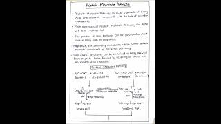 acetate malonate pathway in pharmacognosy pharmacognosy bpharmacy pharmacynotes pathwayvaluable [upl. by Tannie843]